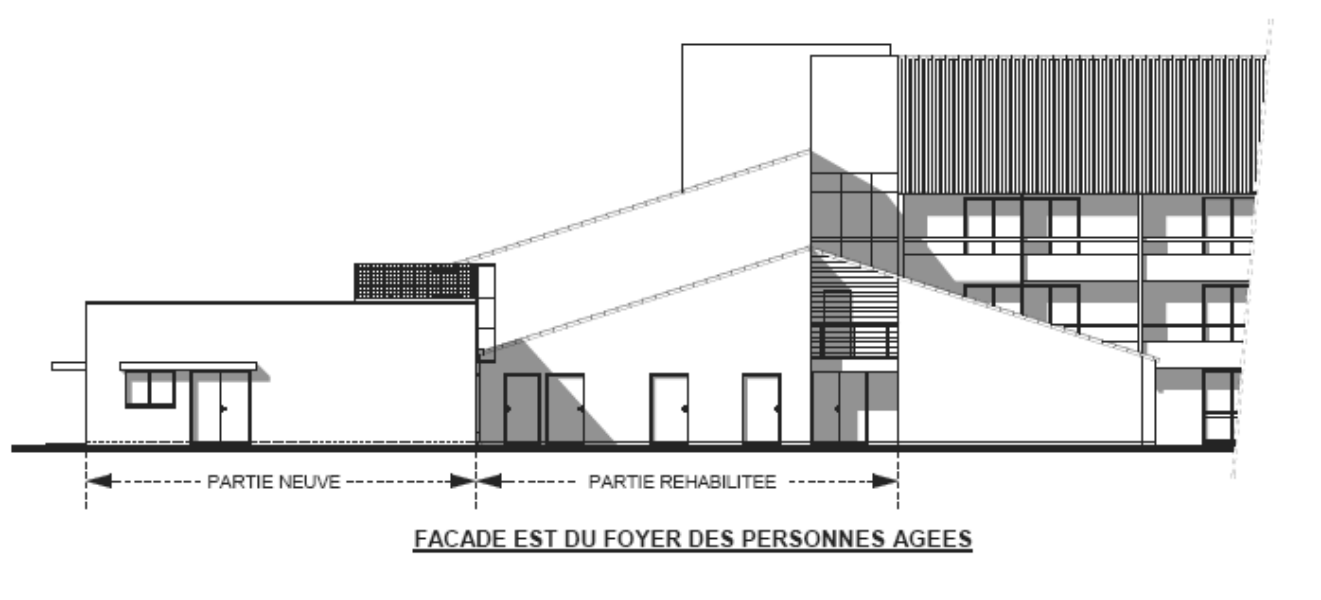 Façade est